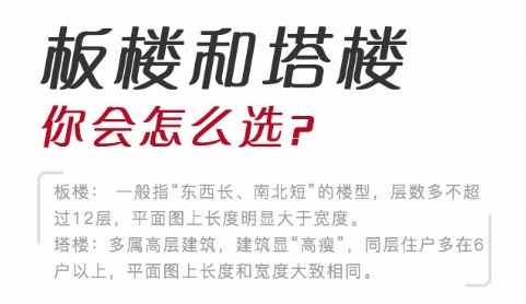板楼、塔楼想采光充足好