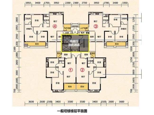 板楼、塔楼、板塔结合 三种建筑形态怎么选？