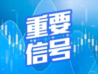 央行“降息+降准”双双落地！对房地产有何影响？