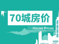 最新5月70城房价数据出炉，未来房产市场趋势如何？